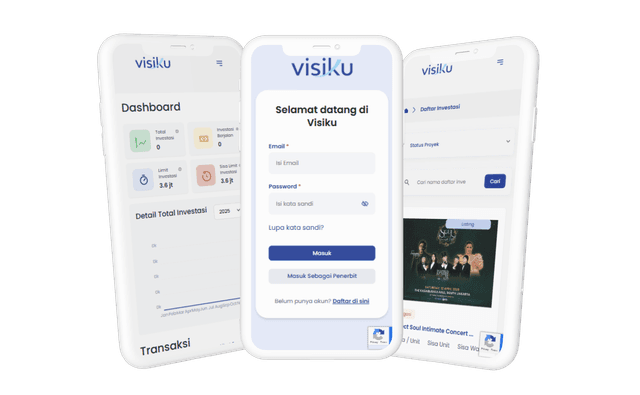 Visiku